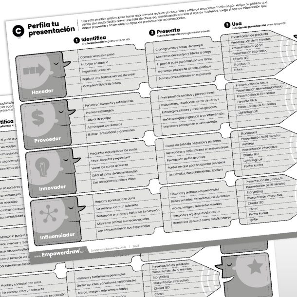 Perfila tu presentación - Imagen 3