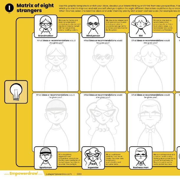Matriz de los 8 extraños - Imagen 4