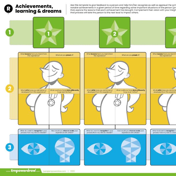 Logros, aprendizajes y sueños - Imagen 4