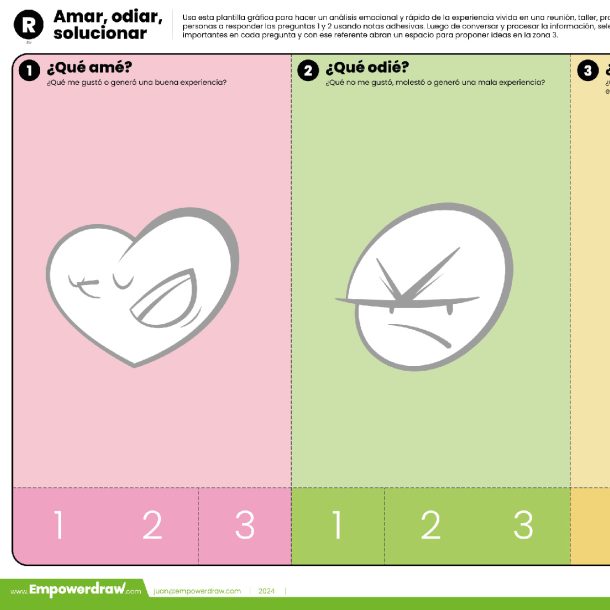 Amar odiar solucionar - Imagen 4