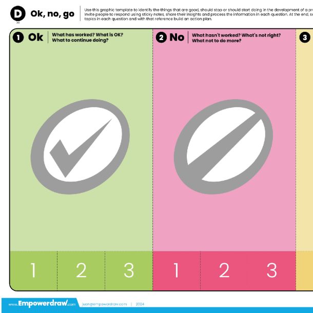 Ok No Go - Imagen 4