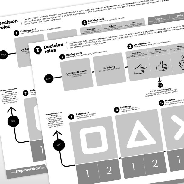 Roles de la decisión - Imagen 5