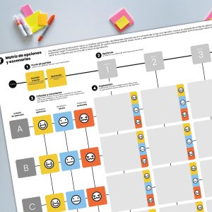 Matriz de opciones y escenarios