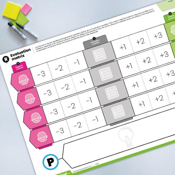 Matriz de evaluación