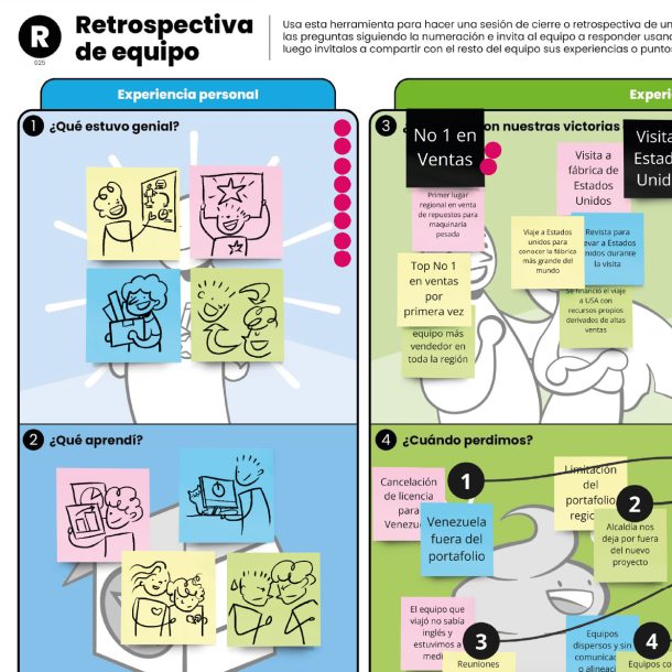 Certificación Súper sentidos del diseñador Nivel Experto - Imagen 4